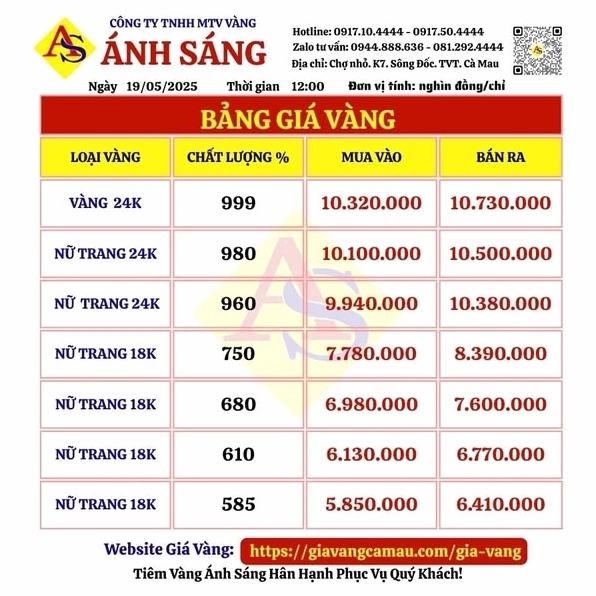Cửa hàng vàng tại Cà Mau trưng bày sản phẩm