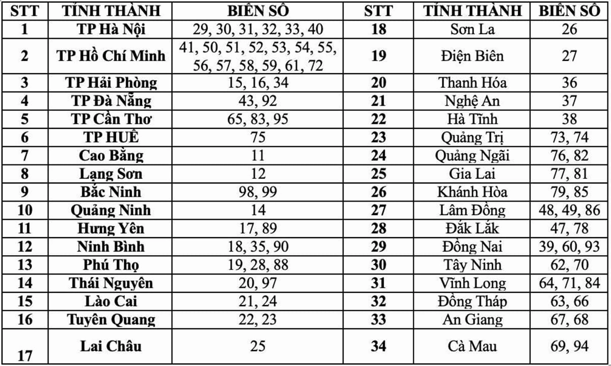 Du lịch và trải nghiệm tại Hưng Yên