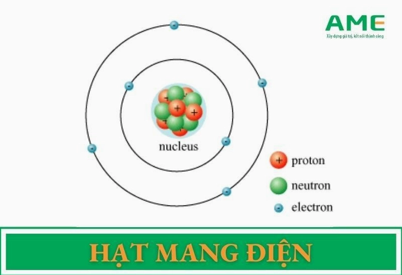 electron-mang-ien-tich-gi-giai-ma-chi-tiet-tu-a-z-2026_254