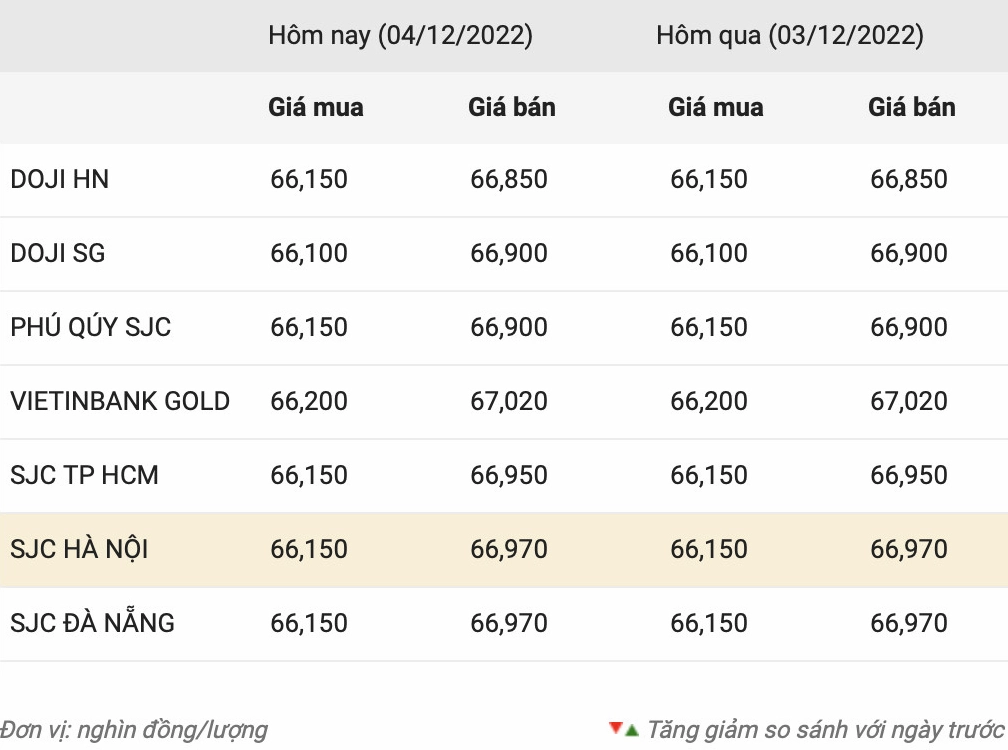 gia-vang-98-quang-nam-hom-nay-2026-cap-nhat-chi-tiet_504