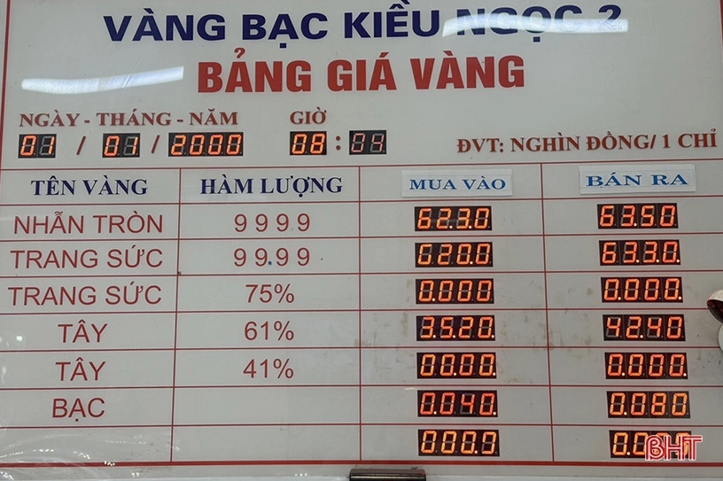 gia-vang-ha-tinh-hom-nay-2026-bien-ong-va-du-bao_937