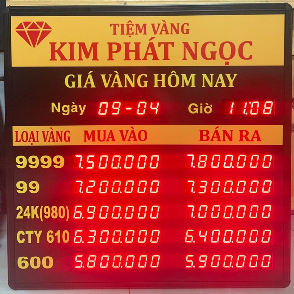 gia-vang-kim-phat-hom-nay-2026-du-bao-xu-huong_820