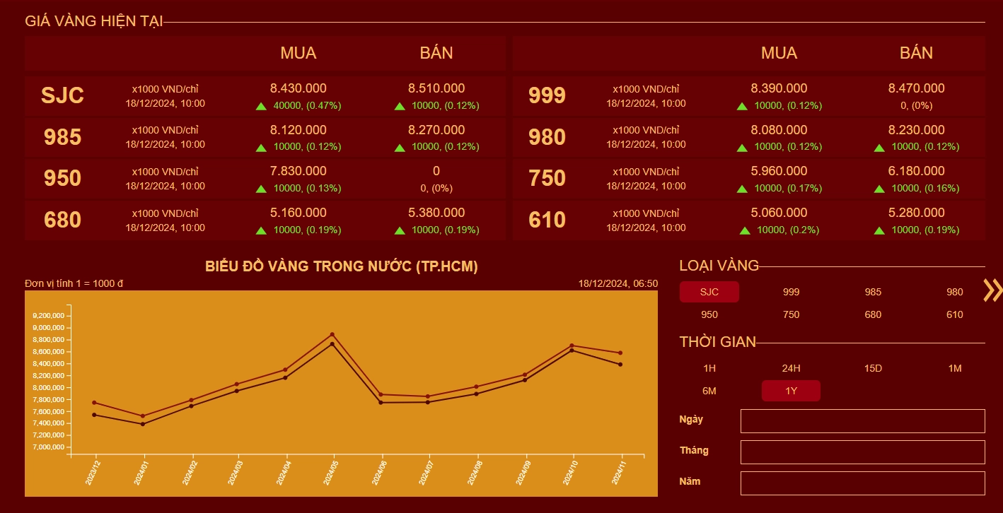 gia-vang-mi-hong-610-du-bao-xu-huong-2026-phan-tich-chi-tiet_425