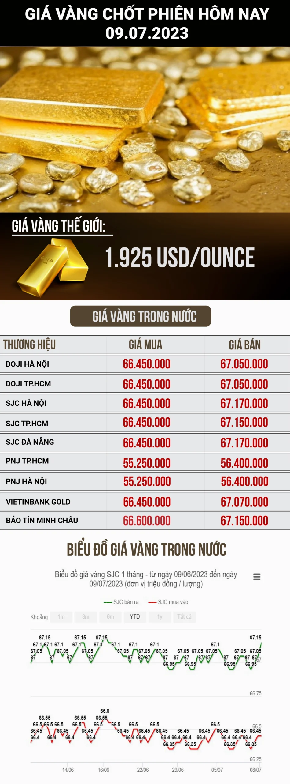 gia-vang-quy-nhon-2026-du-bao-phan-tich-va-loi-khuyen-au-tu_256