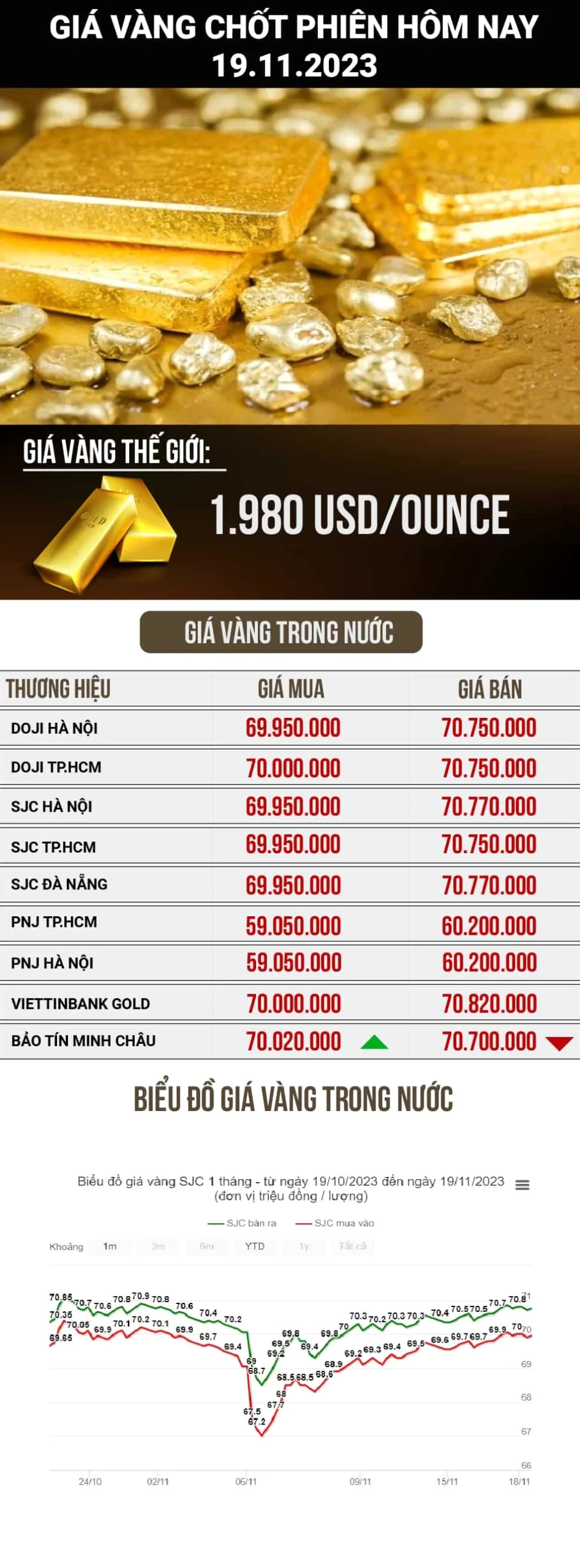 gia-vang-quy-oi-2026-cap-nhat-phan-tich-chuyen-sau_693