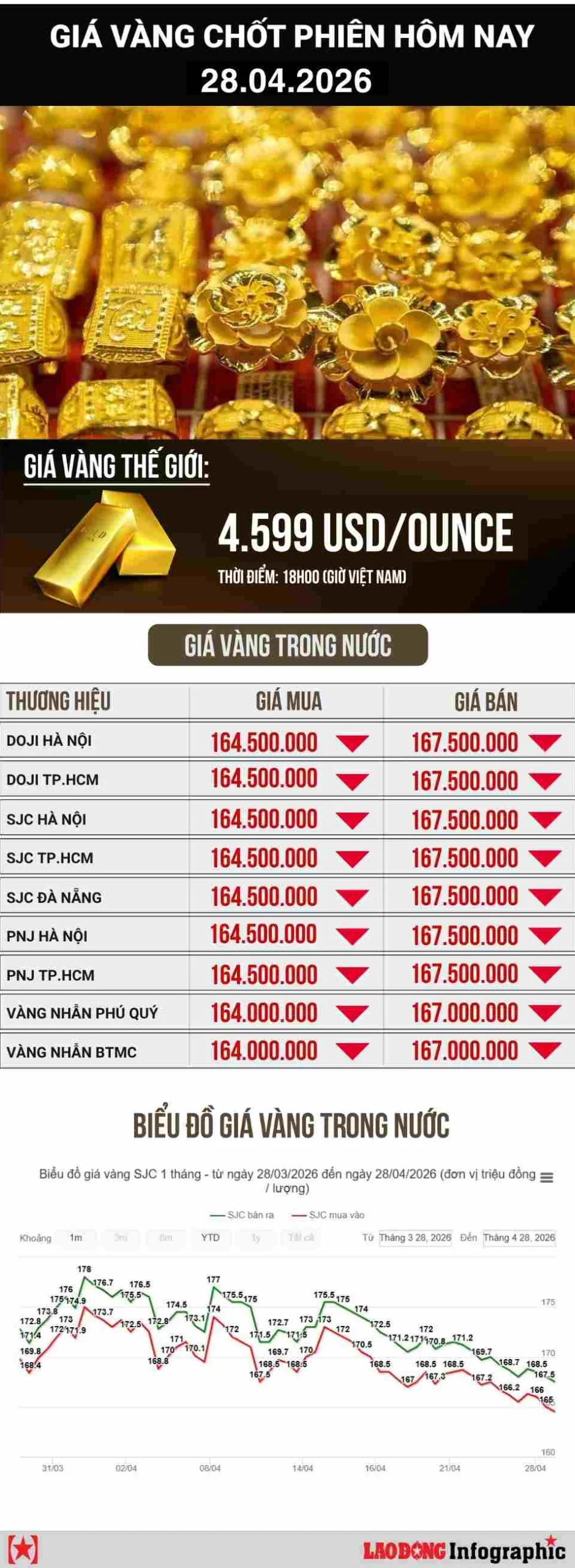 gia-vang-sjc-can-tho-hom-nay-2026-phan-tich-chi-tiet_444