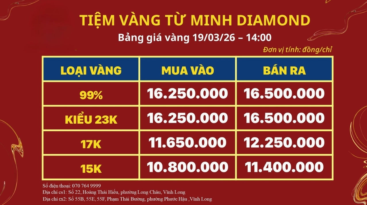 gia-vang-vinh-long-hom-nay-2026-cap-nhat-moi-nhat_558