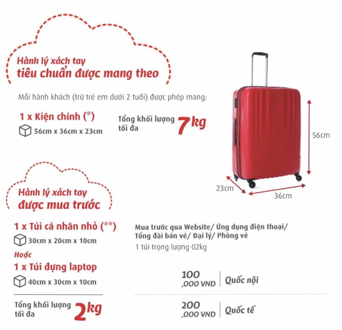 hanh-ly-xach-tay-vietjet-2026-quy-inh-moi-kich-thuoc-va-can-_649