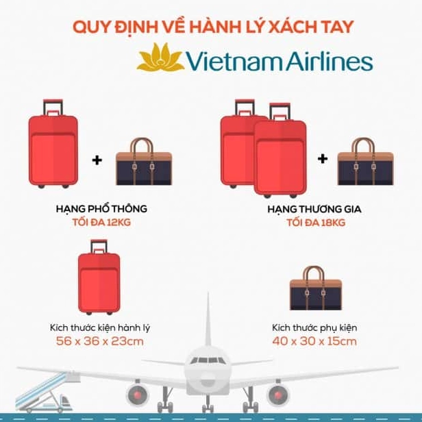 Hành lý xách tay Vietnam Airlines không được mang gì