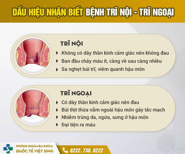 Hình ảnh bác sĩ tư vấn về đau hậu môn