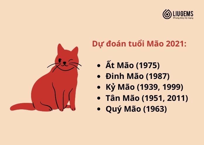 Hình ảnh biểu trưng cho tuổi Mão