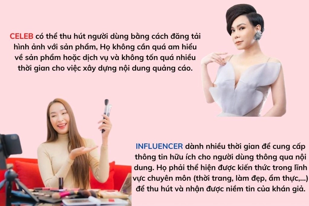 Hình ảnh các celebrity trên thảm đỏ