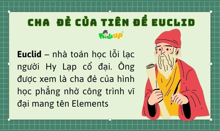 Hình ảnh minh họa khái niệm tiền đề trong toán học Euclid