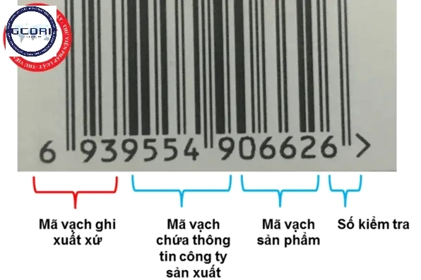 Hình ảnh minh họa mã vạch sản phẩm