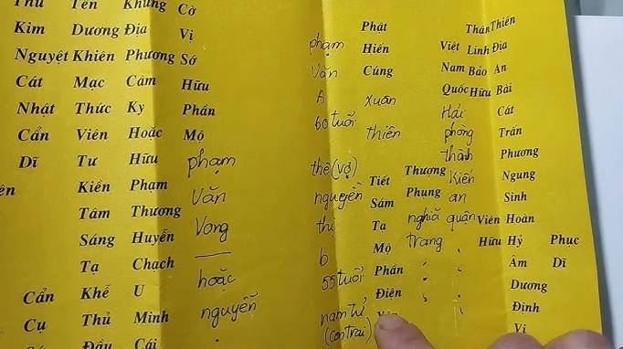 Hình ảnh minh họa nghi thức dâng sớ