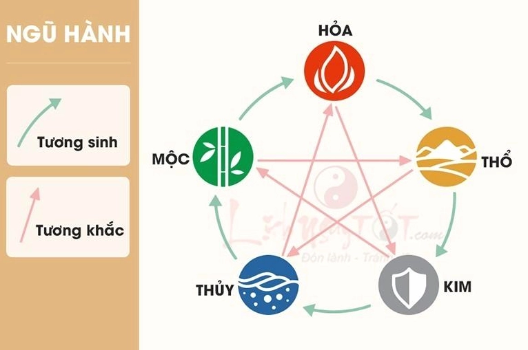 Hình ảnh minh họa tuổi Kỷ Mão 1999