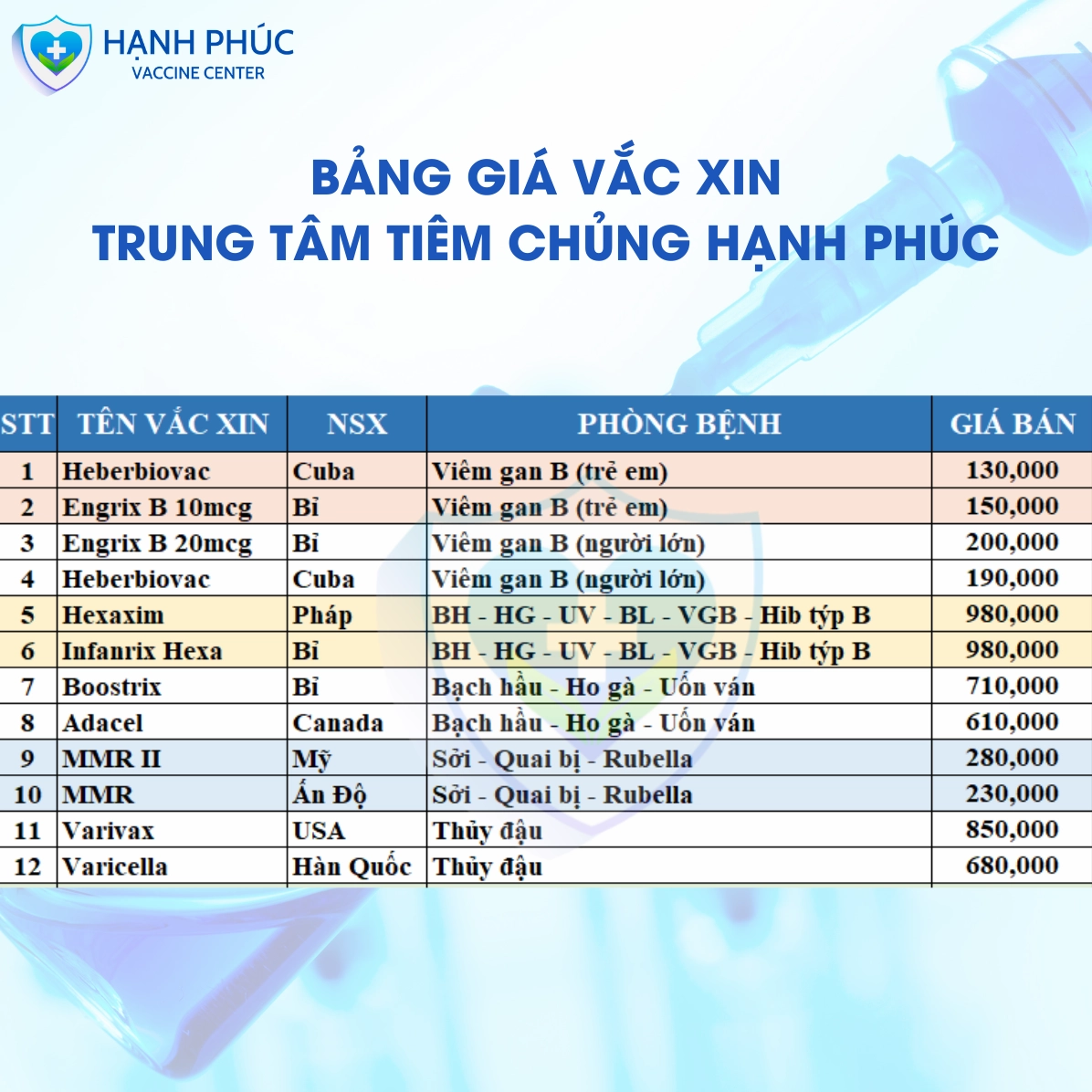 Hình ảnh minh họa vắc xin thủy đậu