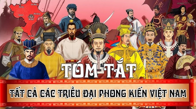 Hình ảnh minh họa về các triều đại phong kiến Việt Nam