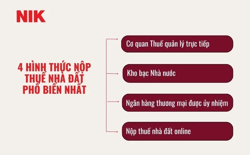 Hình ảnh người dân đang làm thủ tục nộp thuế tại quầy giao dịch
