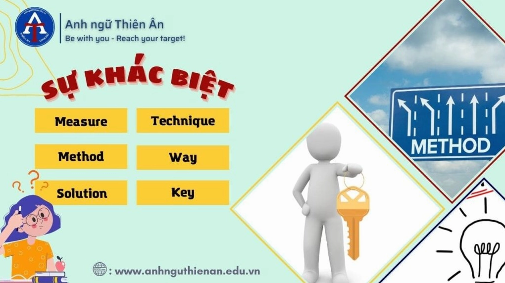Hình ảnh thể hiện sự rõ ràng trong code