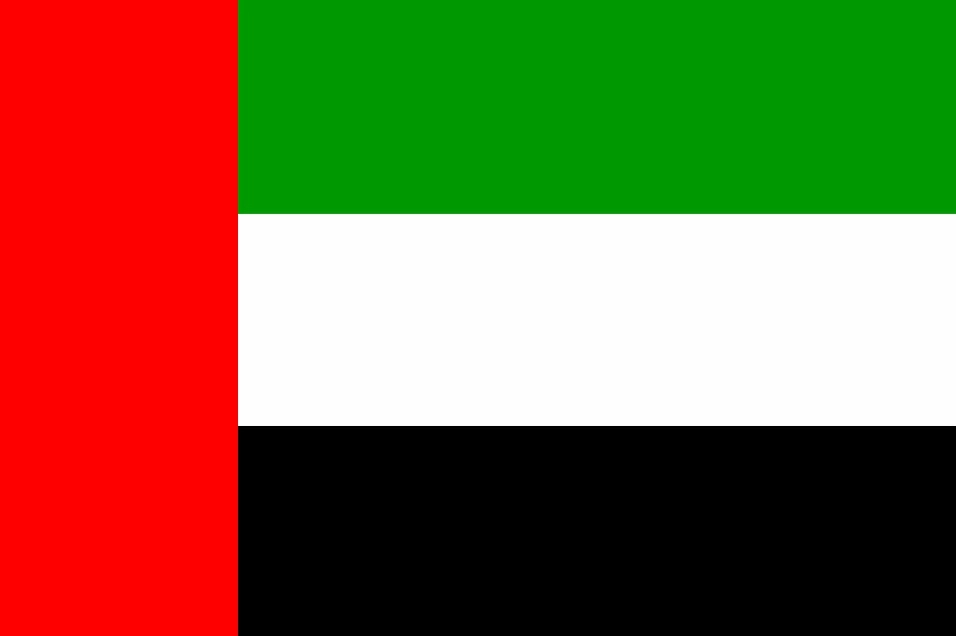 Hình ảnh toàn cảnh Dubai, UAE
