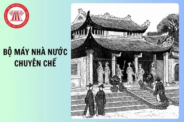 Hoàng thành Thăng Long thời Lê Sơ