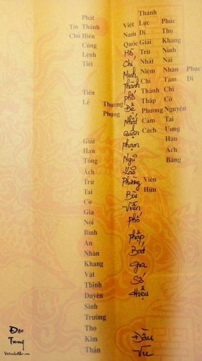Hướng dẫn cách viết sớ cúng chi tiết