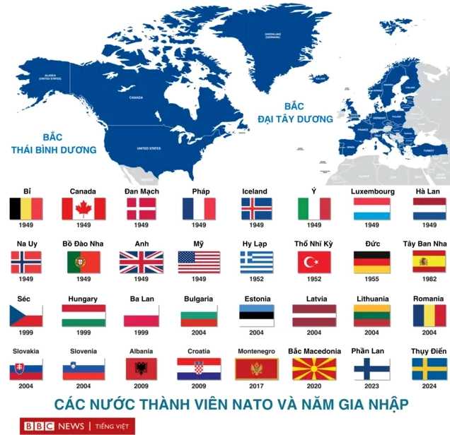 khoi-nato-gom-nhung-nuoc-nao-thanh-vien-va-vai-tro-cap-nhat-_748
