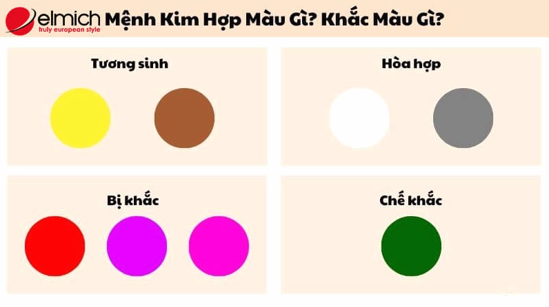 Không gian nội thất hợp phong thủy mệnh Kim