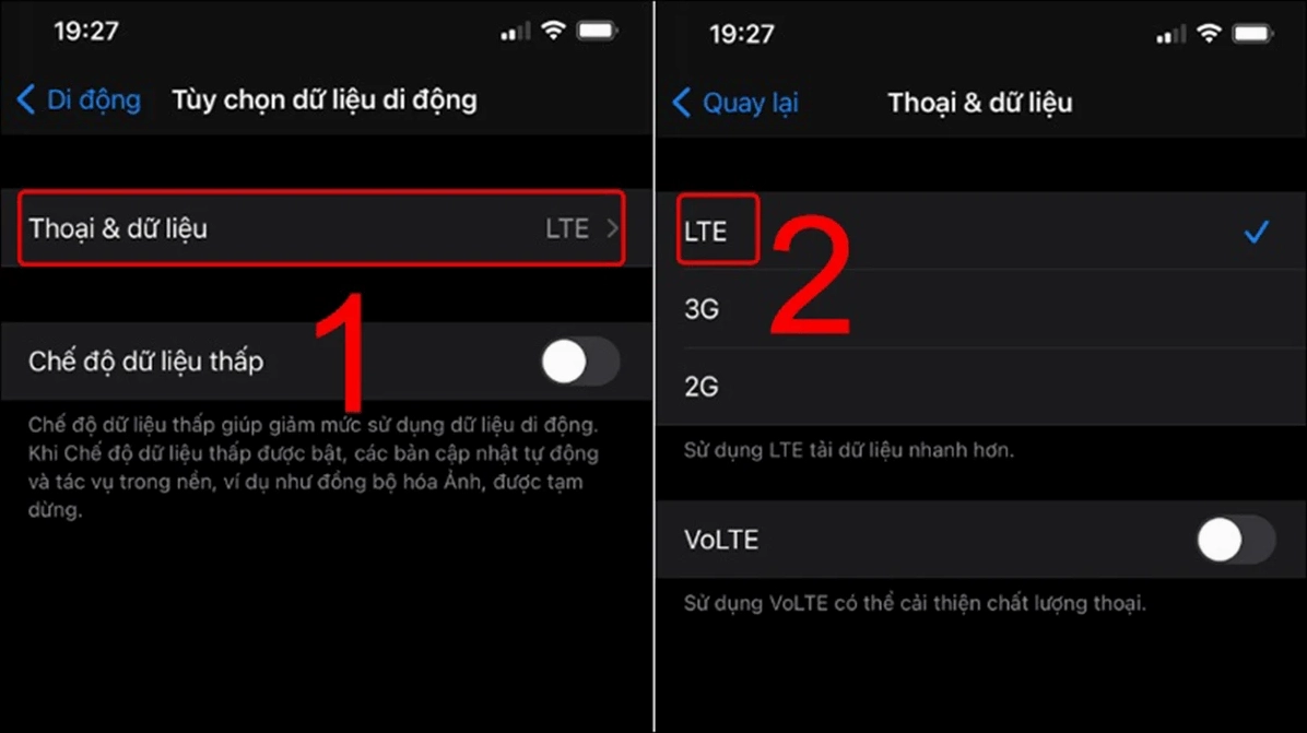 Kiến trúc mạng LTE