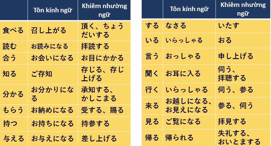 kinh-ngu-la-gi-phan-loai-va-cach-su-dung-chi-tiet-nhat-2026_177
