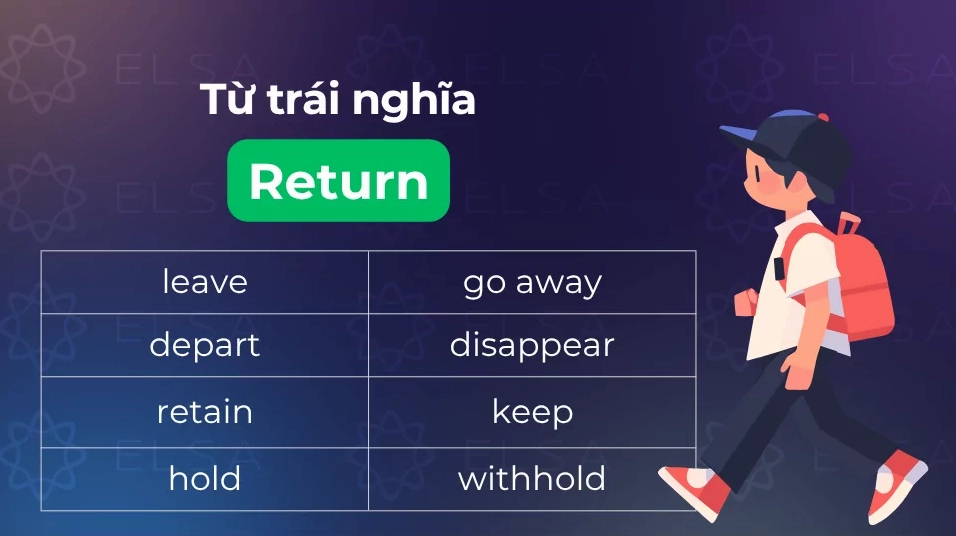 Lỗi thường gặp khi sử dụng lệnh return