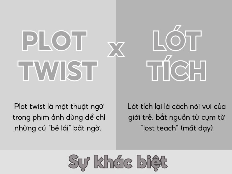 lot-tich-la-gi-giai-ma-thuat-ngu-gay-sot-tiktok-2026_563