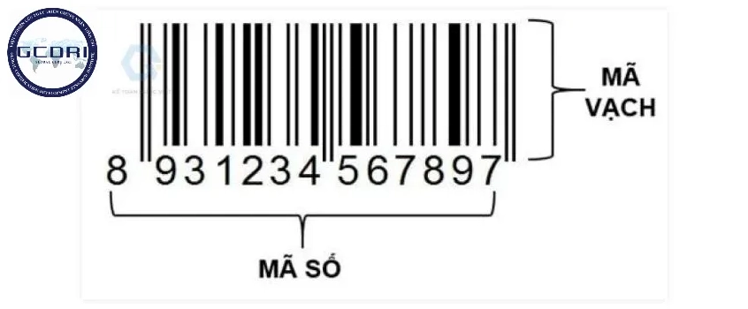 Mã quốc gia +49 là Đức