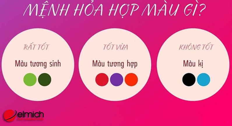 Màu đỏ hợp mệnh Hỏa