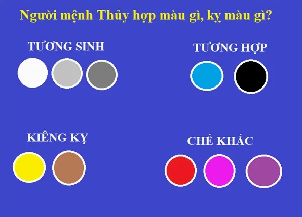 Màu trắng hợp với mệnh Thủy