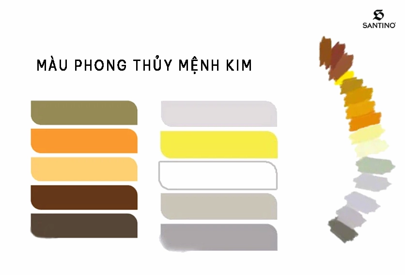 Màu trắng, xám, đen là màu bản mệnh của Kim