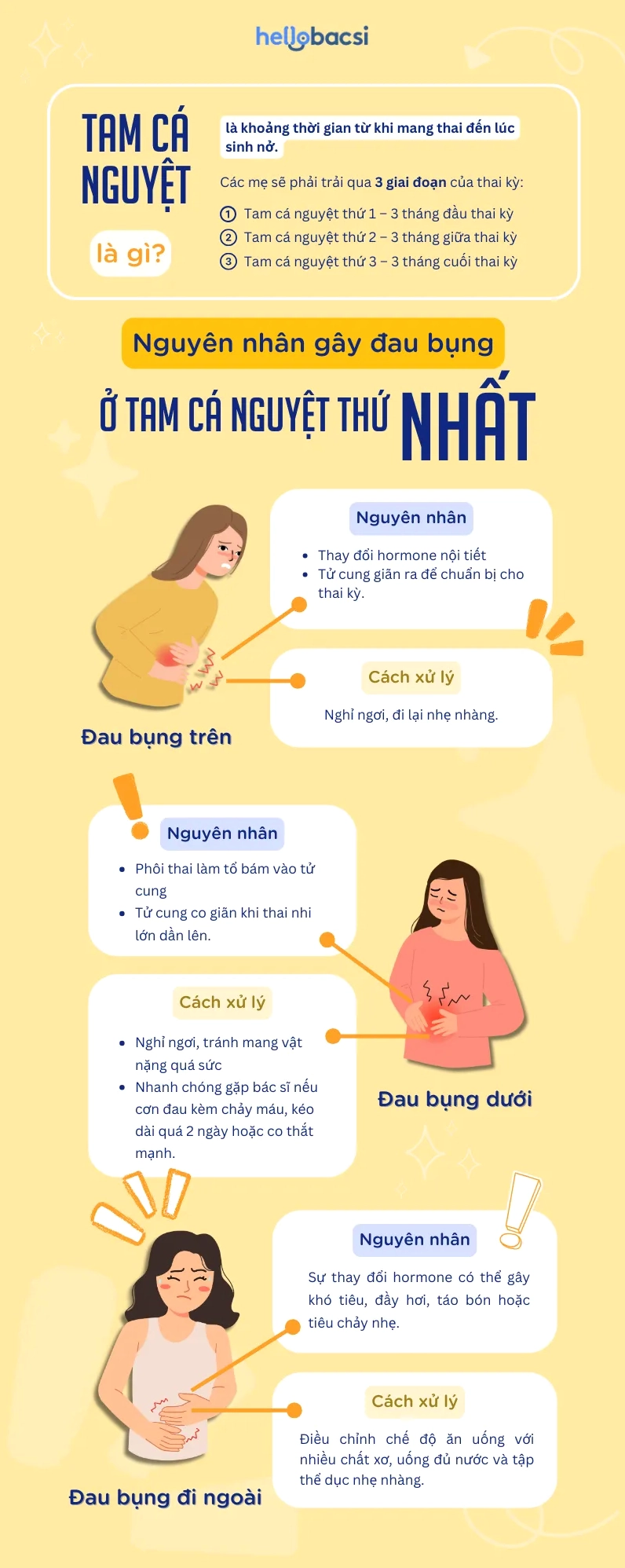 Mẹ bầu thư giãn giảm đau bụng