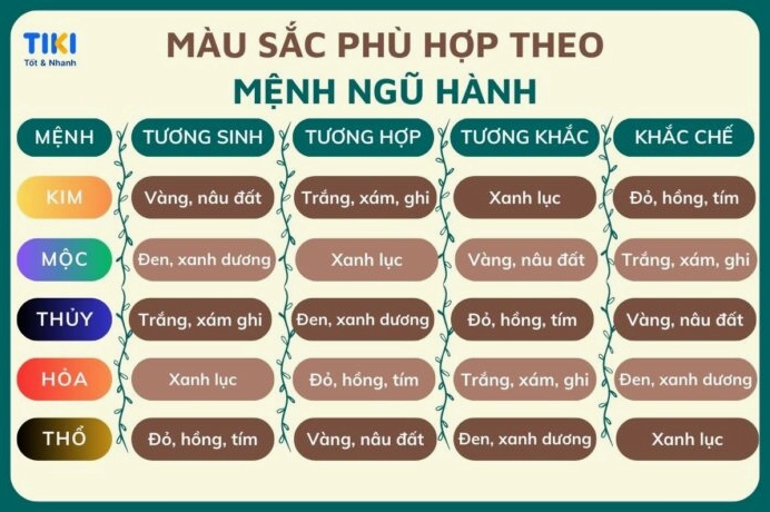 menh-moc-hop-mau-gi-2026-kham-pha-sac-mau-may-man_854