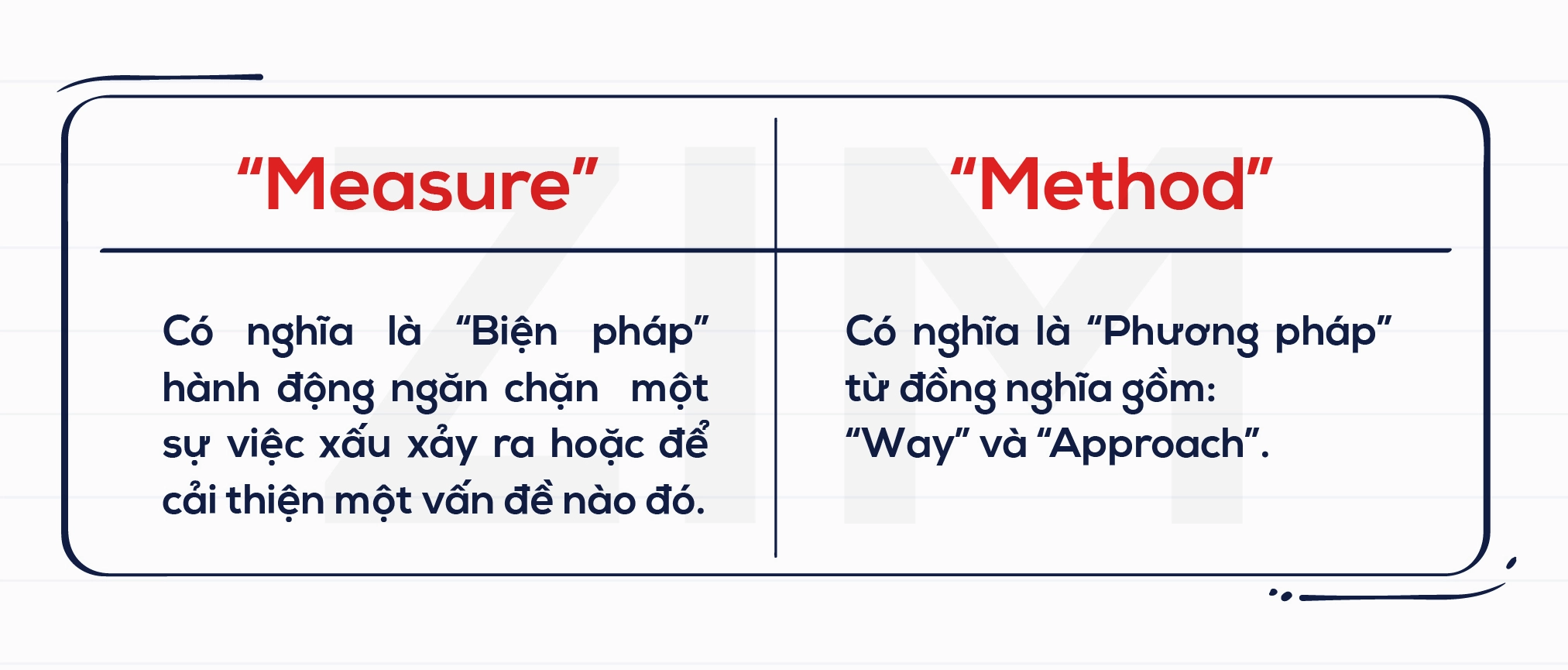 method-la-gi-giai-ma-khai-niem-cot-loi-trong-lap-trinh_911