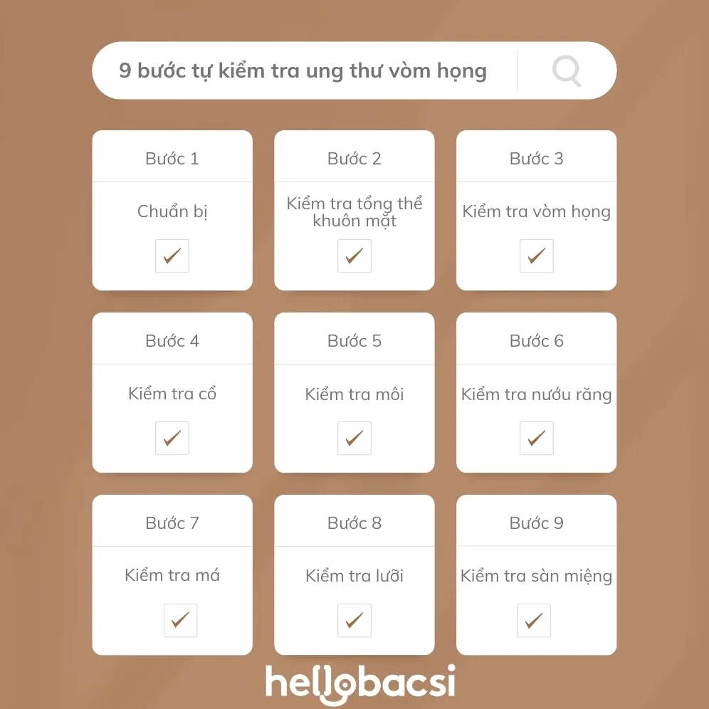 Minh họa các bước tự kiểm tra ung thư vòm họng tại nhà