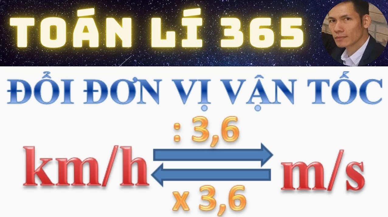 Minh họa công thức chuyển đổi tốc độ từ km/h sang m/s