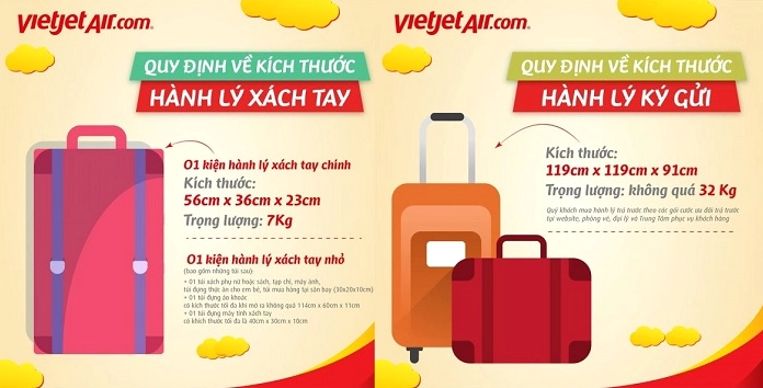 Nên kiểm tra quy định hành lý Vietjet trước mỗi chuyến bay
