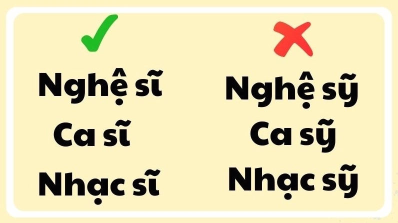 nghe-si-la-gi-kham-pha-vai-tro-va-tam-quan-trong-trong-xa-ho_319