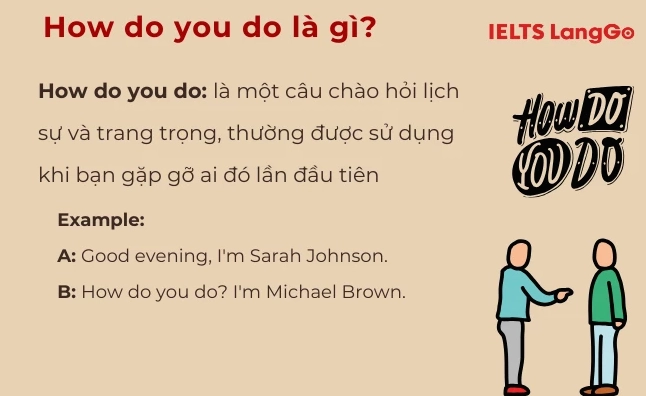 Người đang chào hỏi lịch sự