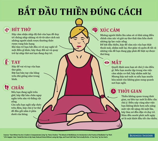 Người đang thiền với biểu cảm bình an