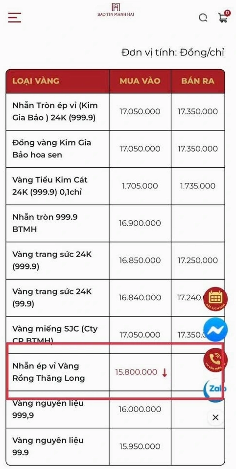 Người dân mua vàng tại cửa hàng