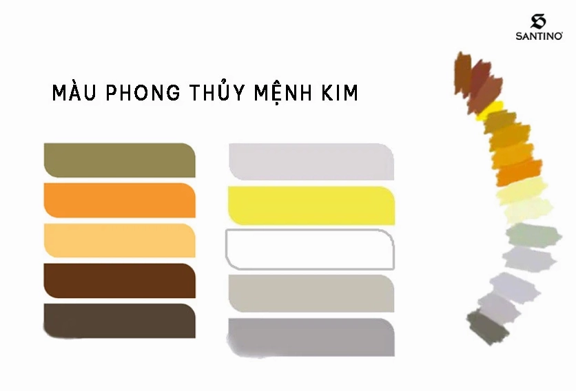 Người mệnh Kim kỵ màu đỏ, hồng, tím