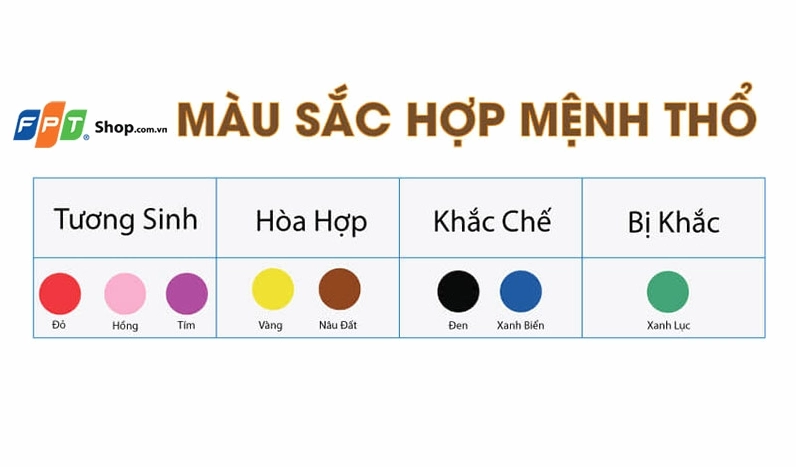 Người mệnh Thổ hợp với màu đỏ, hồng, tím