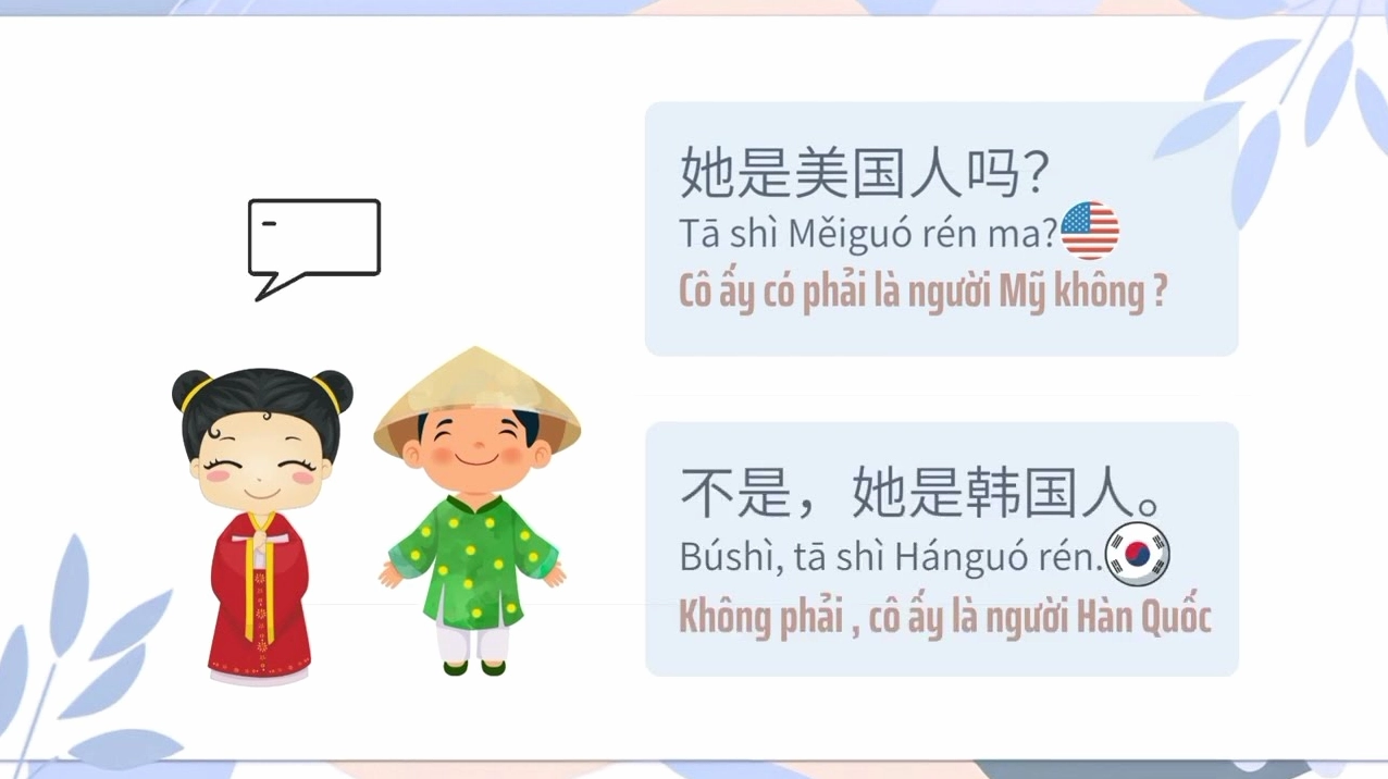 Người nói tiếng Trung Quốc chào hỏi